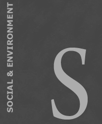 Social & Environment